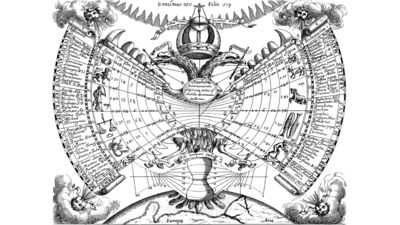 Reading the Stars and Your Hands: How Astrology and Palmistry Complement Each Other